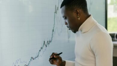 data driven market expansion strategies