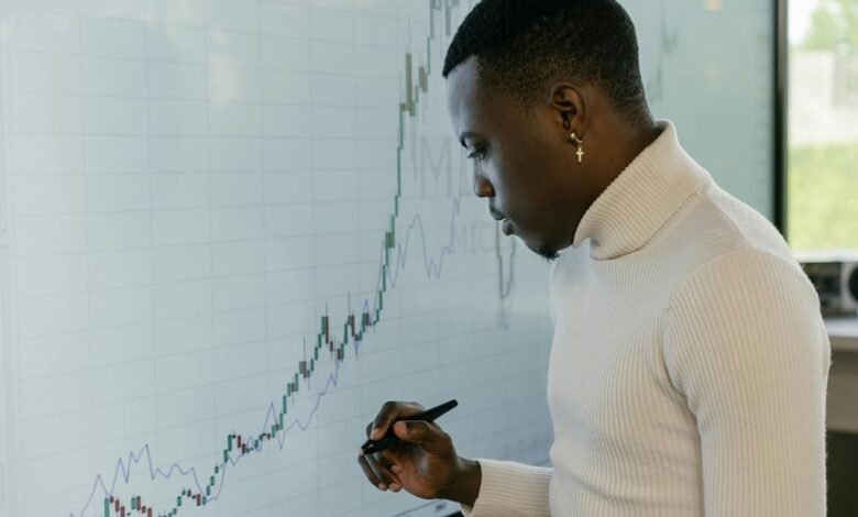 data driven market expansion strategies