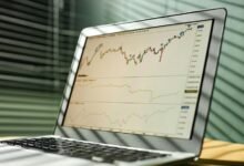 financial growth and projections