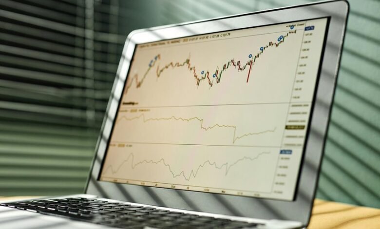 financial growth and projections