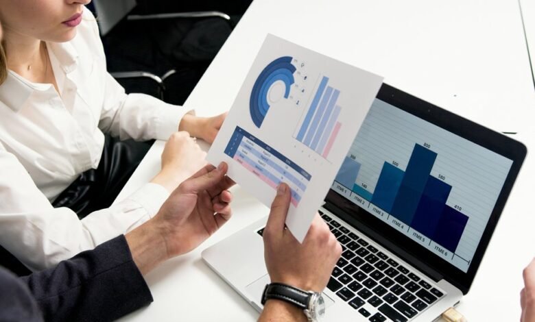 financial trends and analysis