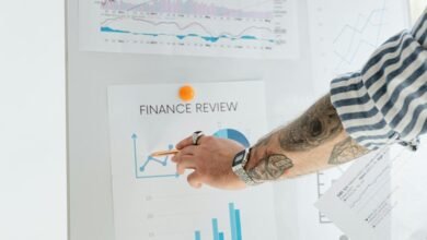 investment strategy insights analysis