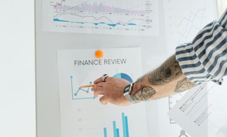 investment strategy insights analysis