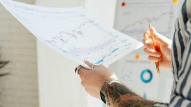 market analysis and predictions