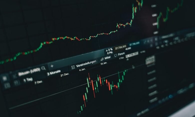 market and technology analysis