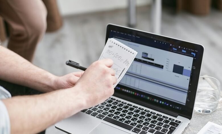 market and technology predictions