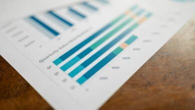 market trends and predictions