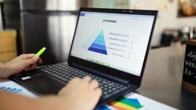 product insights and innovations