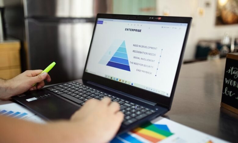 product insights and innovations