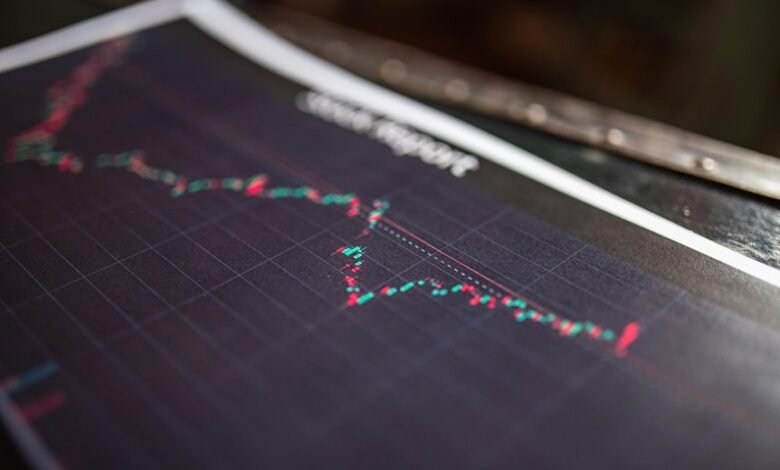 agile revenue growth analysis