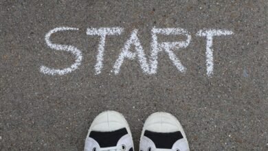 getting started with 2292490717 successfully